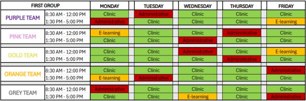 Ambulatory chart 2025