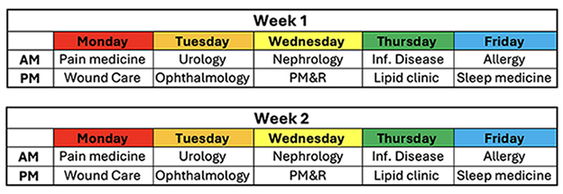 Ambulatory subspecialty block example