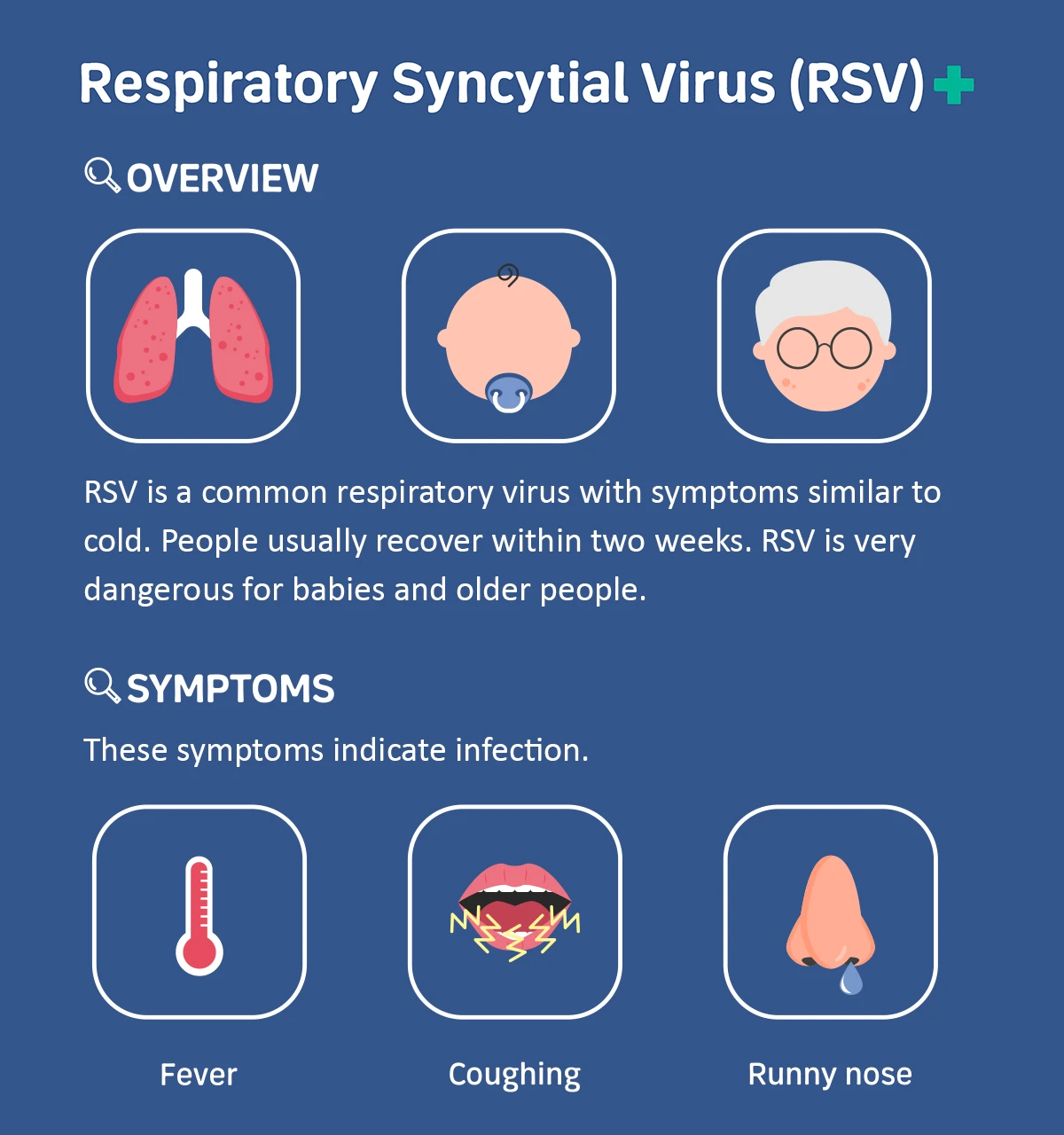 RSV overview and symptoms